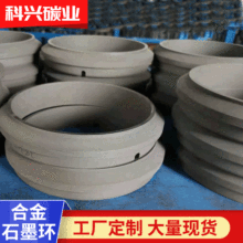 �S�ҹ����R�Ͻ���ϺϽ�ʯī�h ���I���ʯī�ܷ�h�� �Ƽӹ�