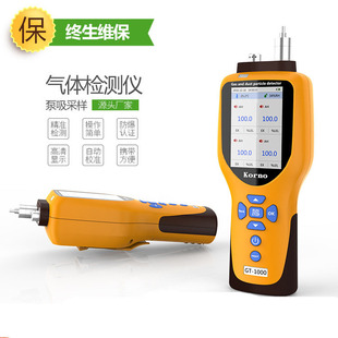 �๦���ֳ�ʽ���w��șz�y�x �ĺ�һ���w�z�y�x CO��H2S��EX��O2