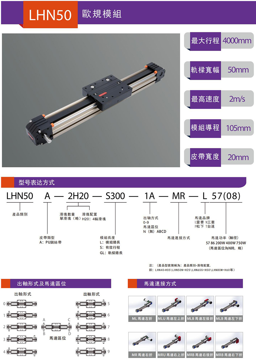 LHN50 欧规模组技术参数1.jpg