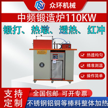 ȫ�ԄӴ������l���t�t�_�C͸���命��ٹ��ܸБ��O����l�ӟ�C