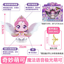 �����ȿ�֮�Wҫ���ǵ��������Ĺ����ȿɹ��Ѓ�ͯСŮ�������6��