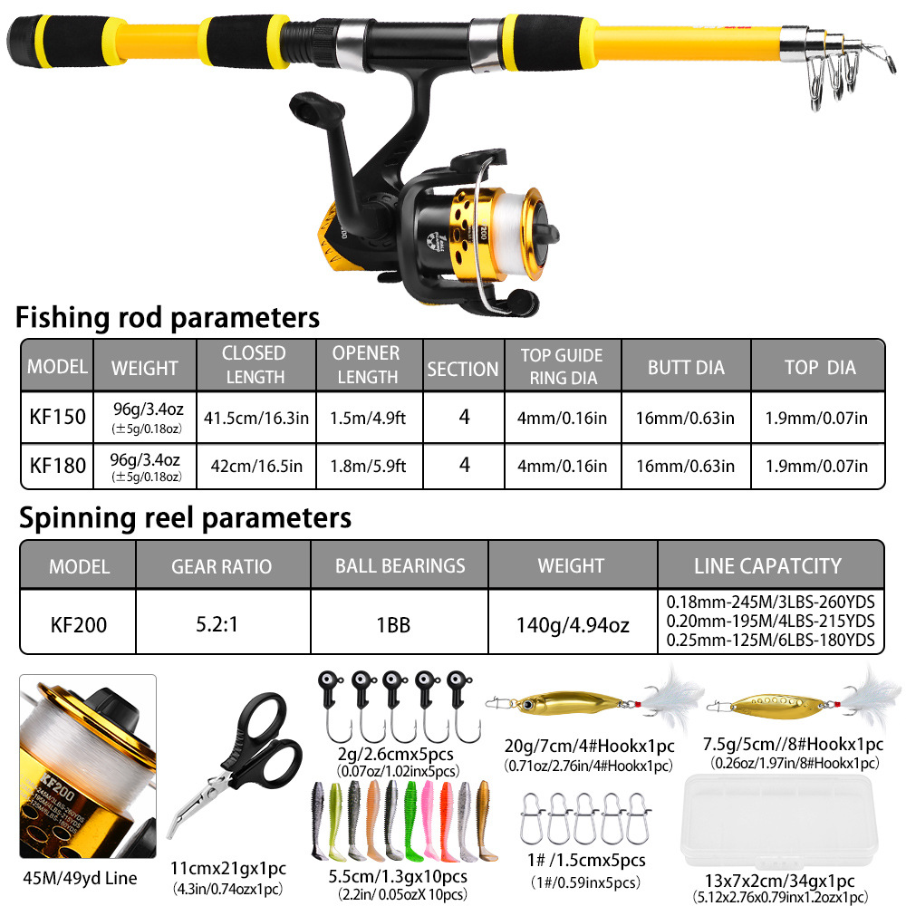 Fishing Rod
