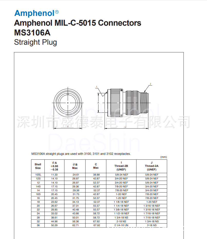 MS3106A-18-1P | Connettore circolare MIL Amphenol Industrial MS3106A Lega di rame, Drto, 10 poli, Maschio, Cavo Maschio 18 | RS