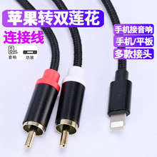 һ�ֶ����l��2RCA�m����O��С��typec�֙C�B�������D���pɏ����