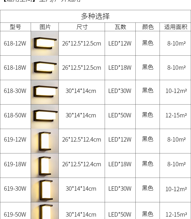 北欧复古防水户外壁灯