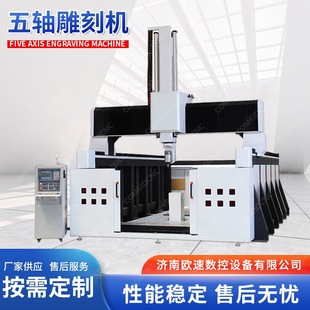 ���SCNC��̙C ��ˇƷ��Ƭ���ܼ���܇݆��ģ��ľģ���SCNC��̙C