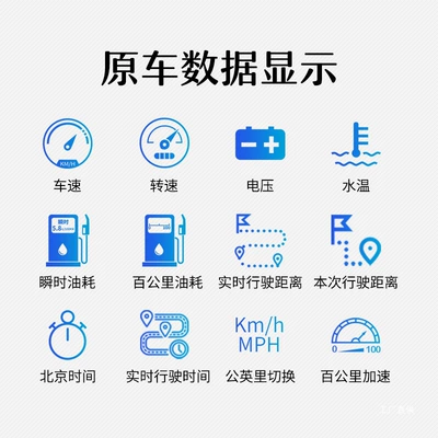 Vehicle HUD – Projection Peihui