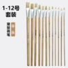 Helmet, set, brush, 12 size