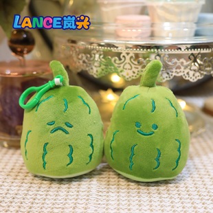 4����ins�L������ޱ����ë�q���В�����ֵ���±�����ɐ�