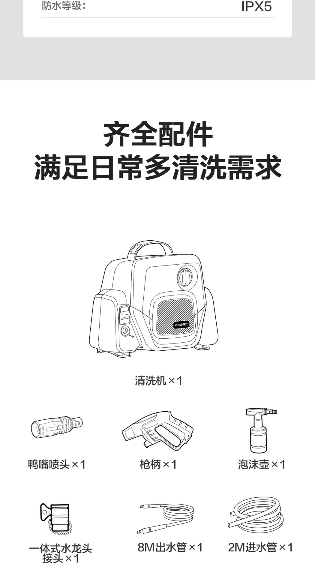 Powerful High-Pressure Car Washer for Home Use, Portable Water Gun, High-Power Car Cleaning Tool