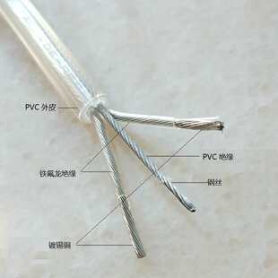 ͸��2/3о��䓽z늾� ����0.75ƽ�����ߟ��������z�A��ˮ����