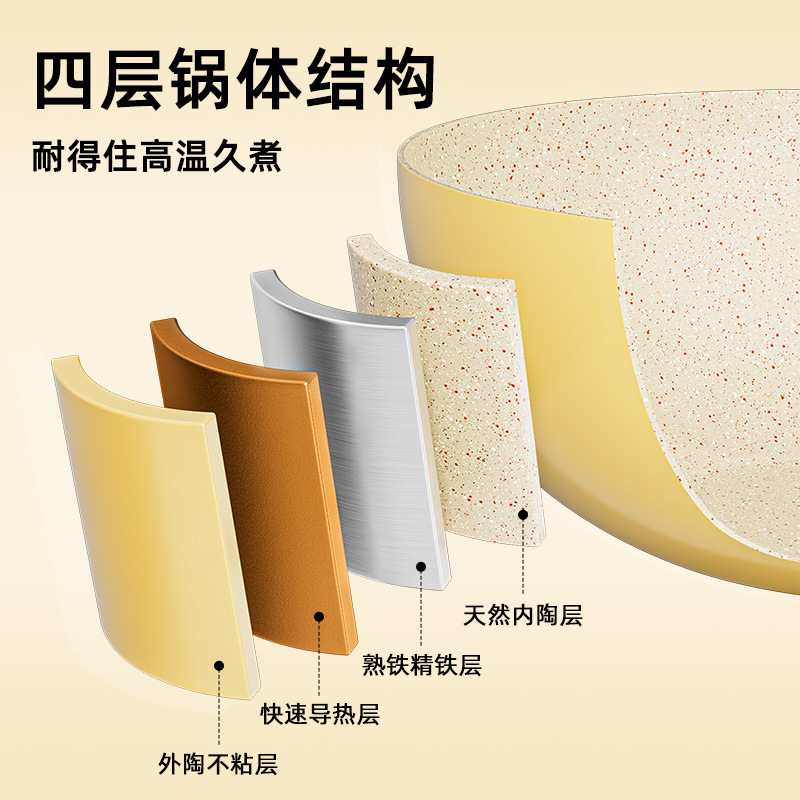 Nuevo tipo de olla cerámica antiadherente 0 olla de recubrimiento de flúor olla de frita doméstica olla de cerámica sin escoger la olla de cocina