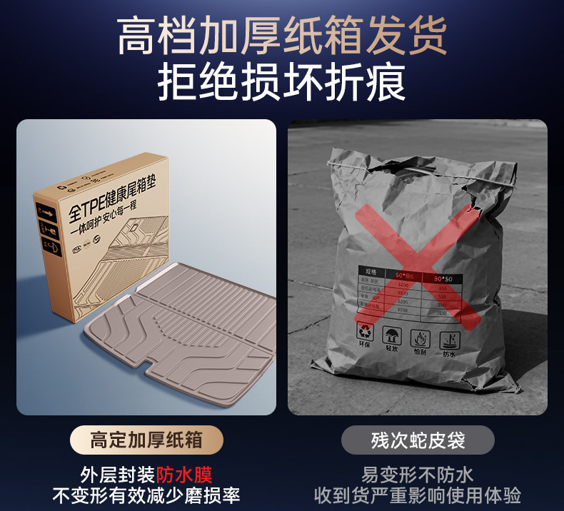 Suitable for the new AITO M9 trunk mat TPE26 model, five or six-seater Huawei car interior modification decorative accessories floor mat