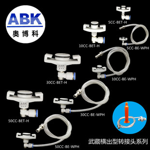 ��������Ͳ�D���^����c�z�C����M��ʽҎ���RȫƷ���r��