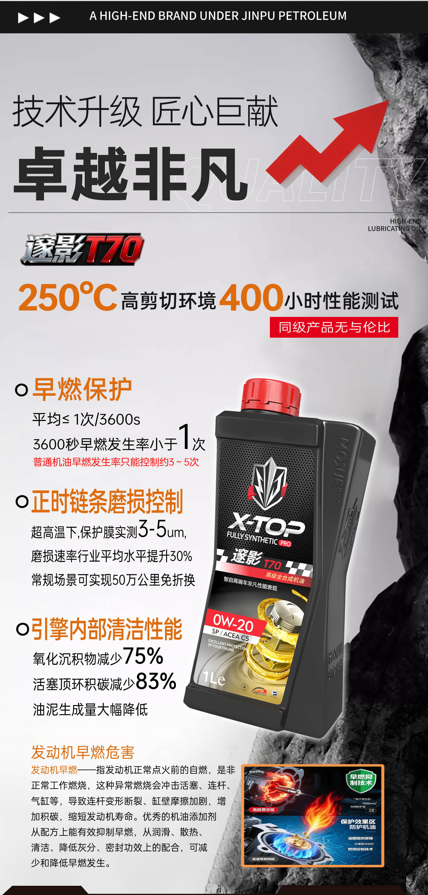 Reading Magic Knight｜High-End Performance Oil_Suiying T70 Classy Fully Synthetic Engine Oil Lubricant Sq/Gf-7/C5
