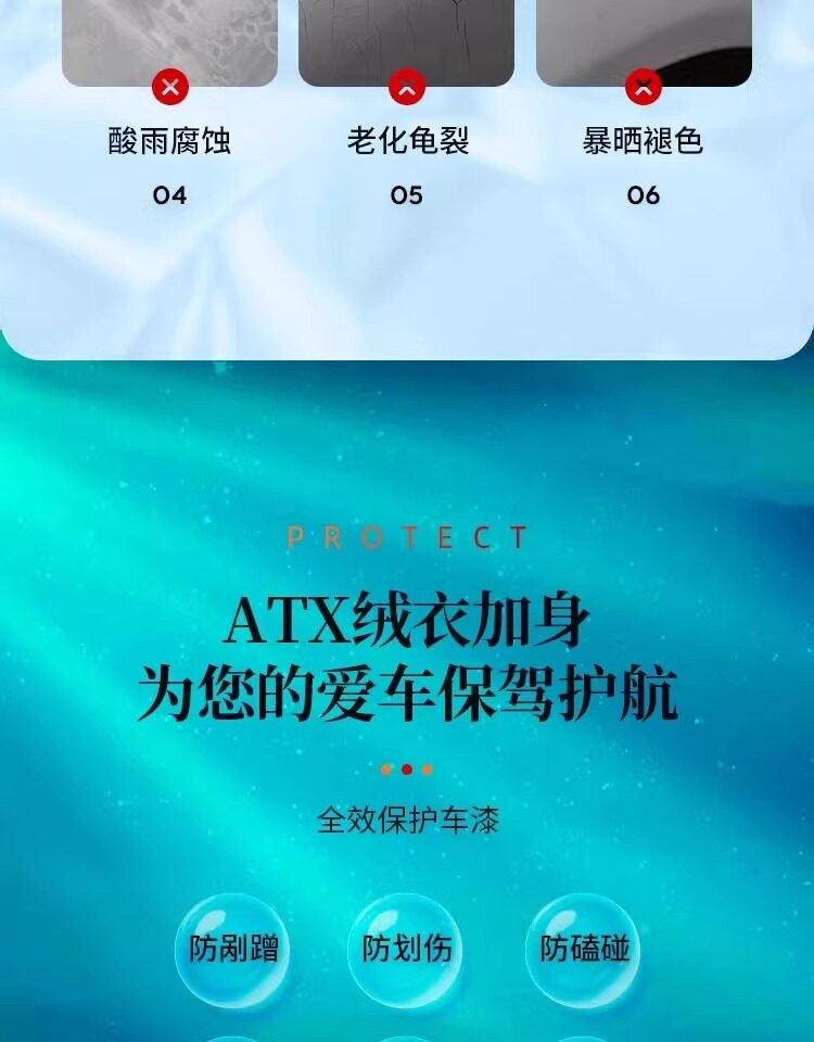 Atx Front and Rear Bumper Tpu Paint Protection Film Invisible Car Wrap Anti-Scratch Film Car Door Partial Film Transparent