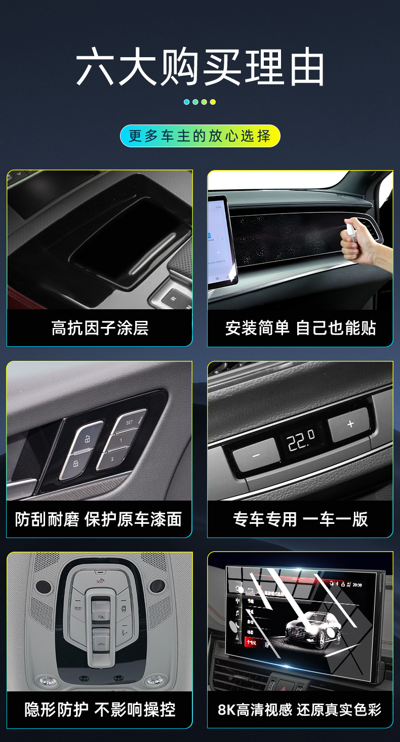 Suitable for 25 Audi Q5L Interior Protective Films, Central Control Screen Films, Interior Supplies and Accessories, Black-Tpu