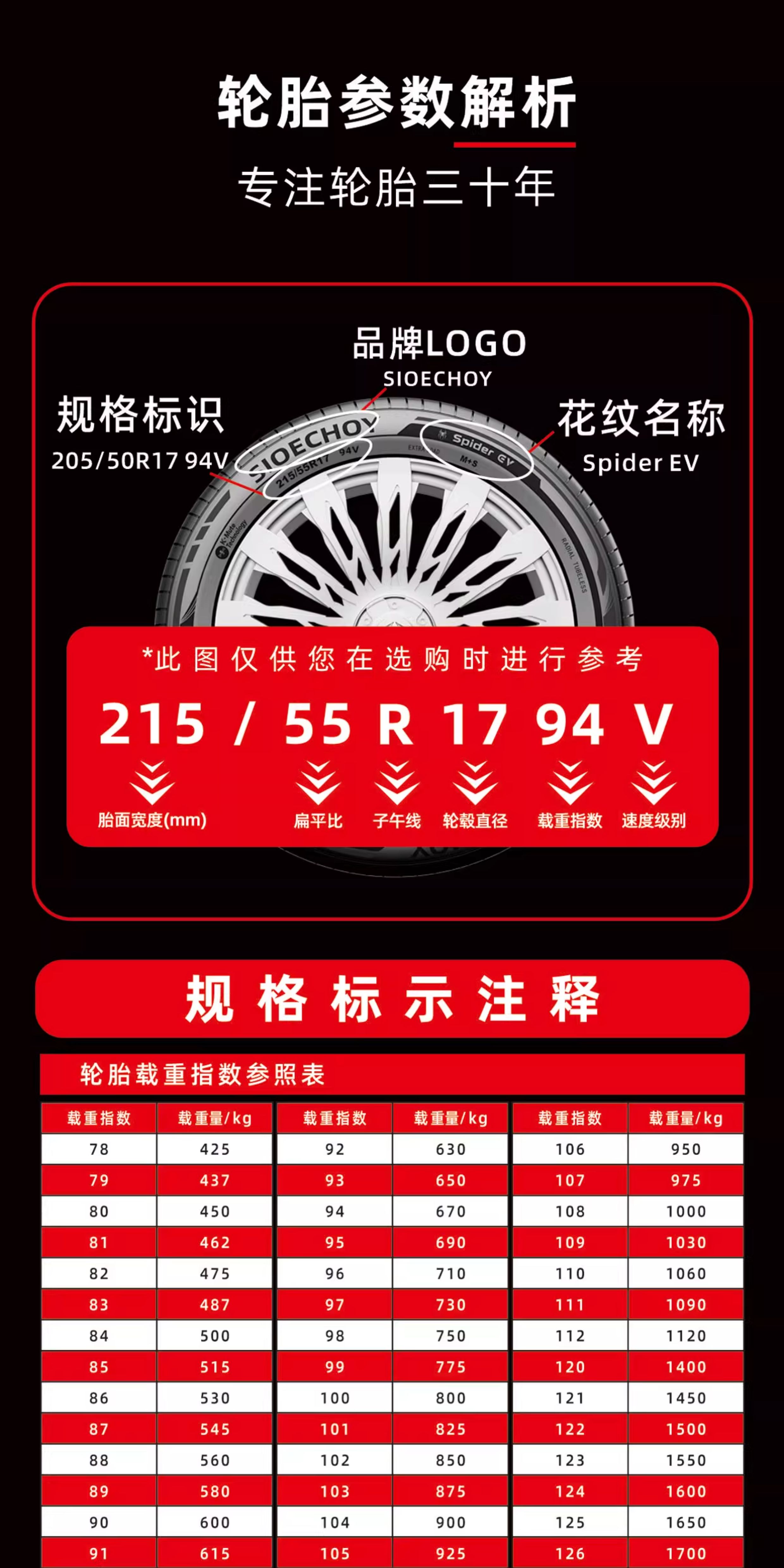 Yokohama Tires / Suitable for Lavida, Bora, Sagitar and Octavia