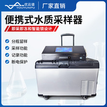 ��yʽˮ�|�ɘ�����yʽ�ȱ���ˮ�|�ɘ���ȫ�Ԅ�ˮ�|�ɼ�����b��