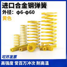 �M�ںϽ�� �Sɫģ�ߏ��� ���α⾀�՘ˉ���SWF�͸ߜ�TF �^�pؓ��