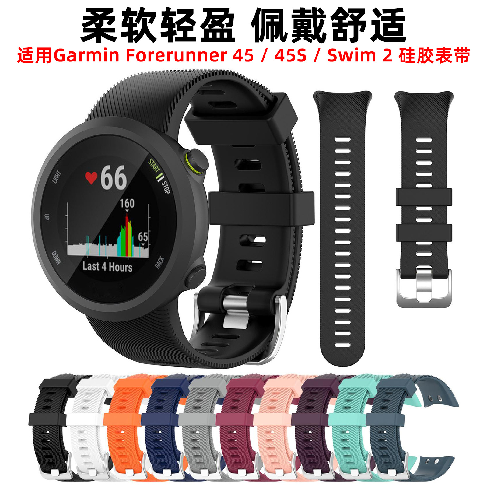 Correa de silicona transpirable twill para Garmin Garmin Forerunner 45 accesorios deportivos de reloj