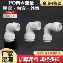 ������ֱ��ʽPOM�X�ܹܼ�16/20/25/32��ˮ������^�ȏ��ȏ��⏝
