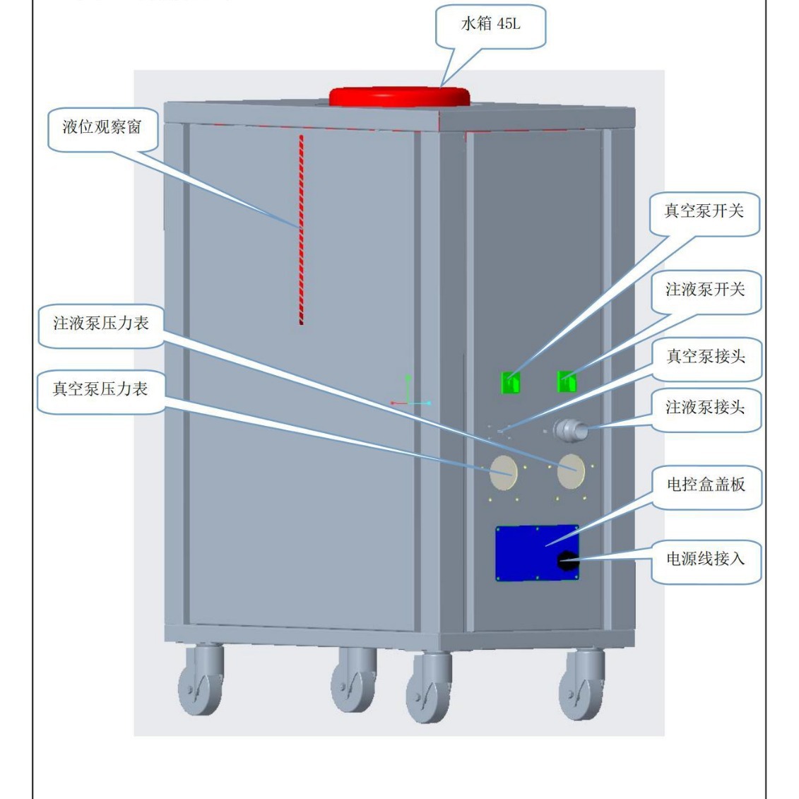 索高美Scoreman 注液工装