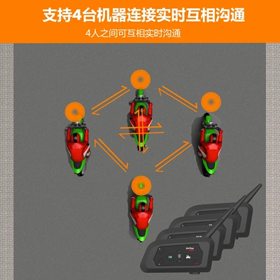 1500m Meters and Fm, Motorcycle Helmet Headset