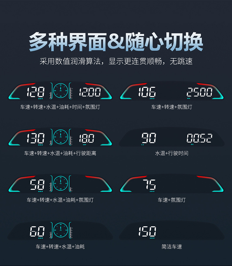 Cross-Border Hud Head-Up Display Multi-Function Display Speed Water Temperature Speed Fuel Consumption Obd Head-Up Display B3