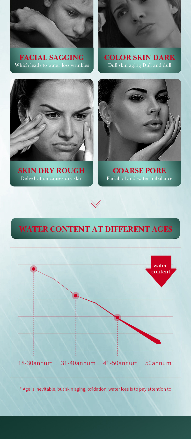 SADOER All Salicylic Acid Oil Control&Acne Removing&Repairing essence 30ml_voghion.com