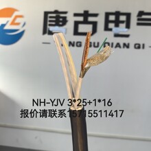 �ؑc늾���| �S�ҬF؛ֱ�� ����ܛ��| 2-5о �~о��|