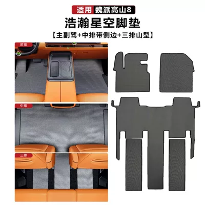[Immense Starry Sky] Suitable for Wei Brand Gaoshan 8 Carbon Fiber Pattern Woven Floor Mats, Waterproof and Non-Slip (Car Carpet) - original-car-water-cup-holder-original-car-floor-mats-full-car-floor-mats