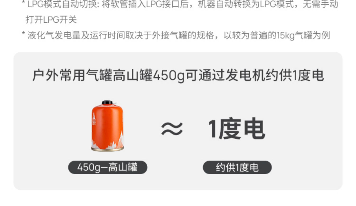 Ecoflow Zhenghao Intelligent Dual-Fuel Generator Oil and Gas Dual-Purpose Automatic Start and Stop 1800W 1600W
