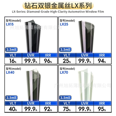 Automotive Film | film, one-piece drop shipping, full - width-152m-length-15m-diamond-double-silver-metal-lx-series