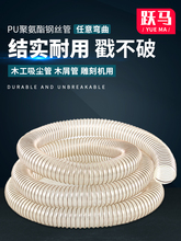 PU�۰����L�����m��ܛ��ľм����̙C��s͸���~䓽z���yͨ�L��