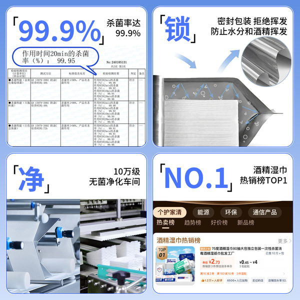 Antibacterial handheld medical school wet wipes
