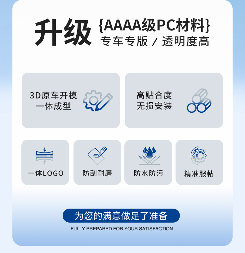 Suitable for 2026 Aion i60, rain and sun visors, complete set of car interior accessories, modification parts, car window rain visors, rain guards