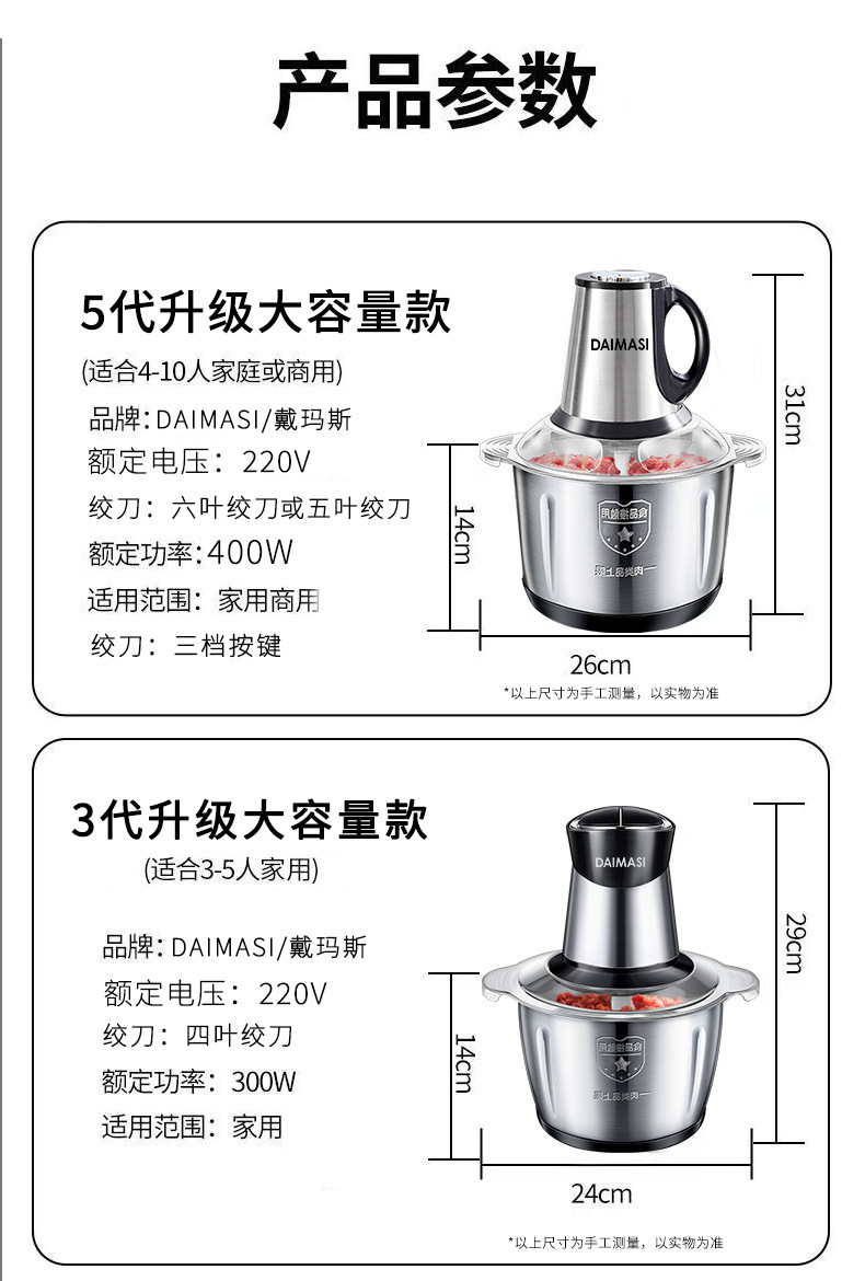 Electric Meat Grinder Multifunctional Food Processor Blender Baby Food Mixer Garlic Chili Mincer Small Commercial Household Appliance