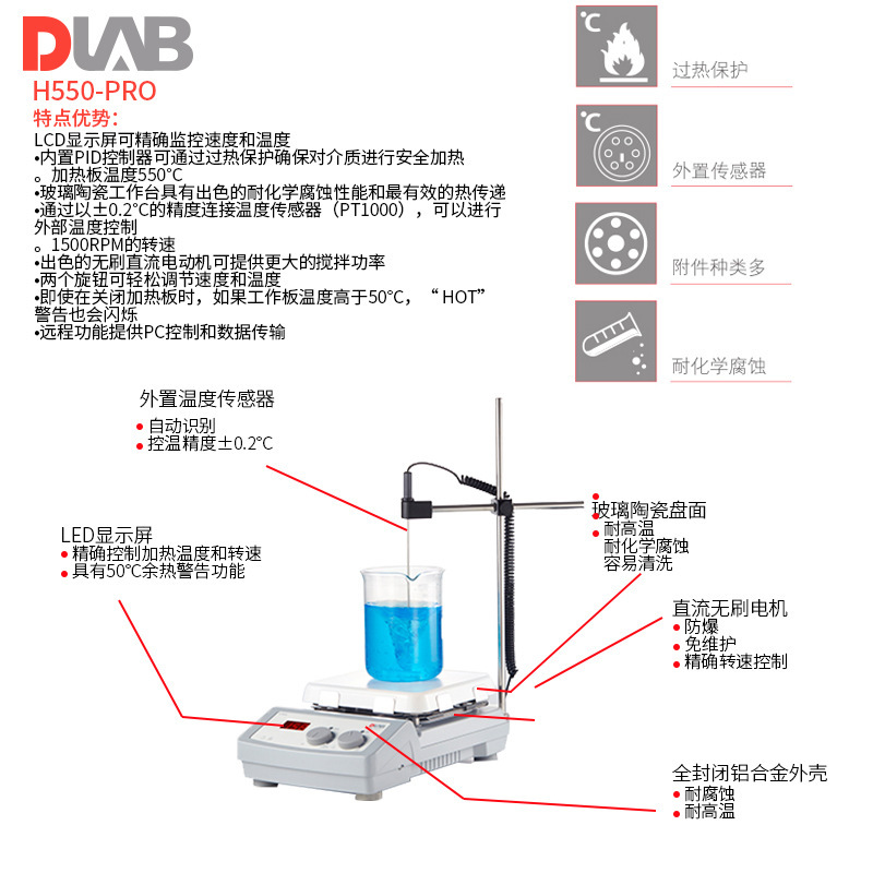 ��������MS7-H550-Pro���������� �մ�Ϳ������LCD���ȴ��������