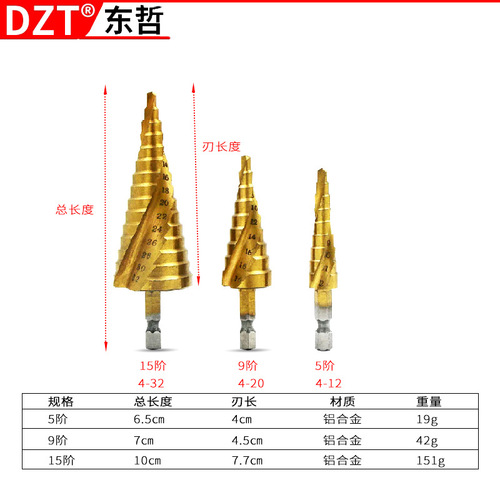 Manufacturer direct sale 3-piece hexagonal handle step drill bit multi-specification electric wrench hole expanders tower drill steel plate hole punch