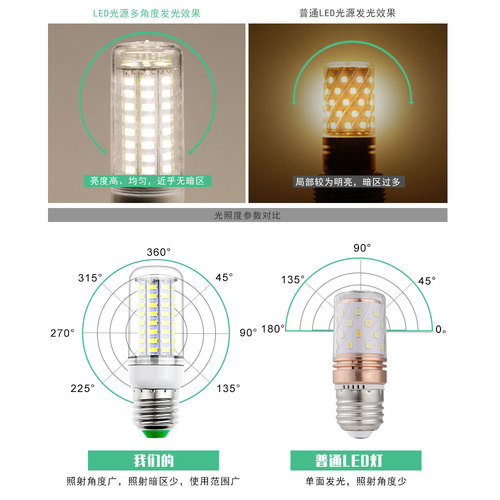 Bulb LED corn lamp E27 night market street lamp patch lighting high brightness energy-saving lamp E14B22 home living room
