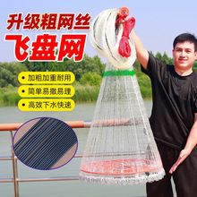 �¿�Ӵ��~���w�Pʽ���W��ʽ�֒��W�O�W䓽z���غ����F�Ӻ�A�P