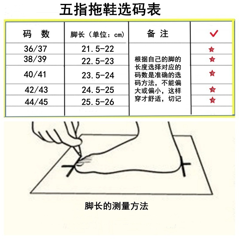 五指拖鞋選碼表
