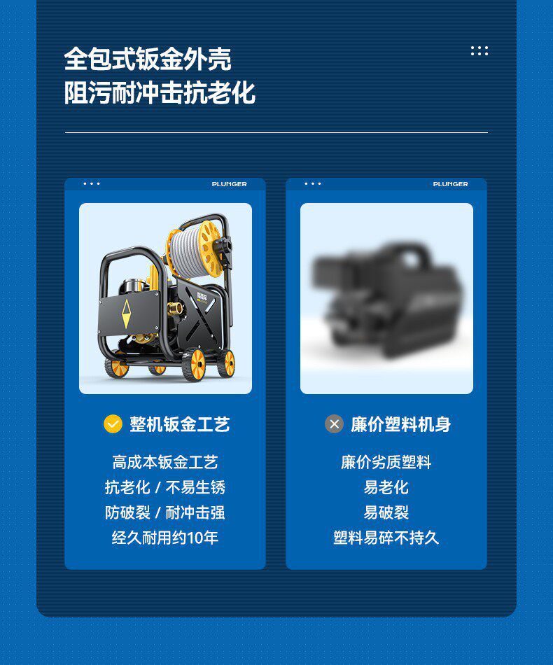 Guide Car High-Pressure Water Pump for Home Use, New Model 220V High-Power Cleaning Car Wash Gun, Super Powerful Floor Cleaner