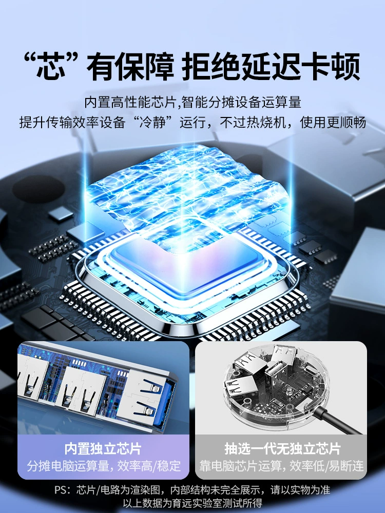 USB-расширитель для компьютера с несколькими портами, Type-C док-станция, многопортовый 3.0 сплиттер, боковой прямой вставной для Mac ноутбука