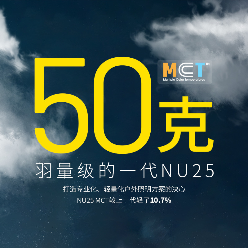 NITECORE ナイトコール NU25MCT 多色温度ヘッドランプ アウトドア ナイトランニング ハイキング 登山 軽量ヘッドランプ|undefined