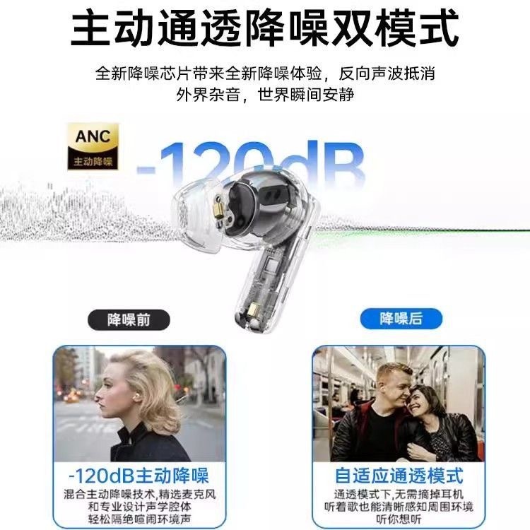 高端蓝牙耳机无线华强北七代带LED屏幕高音质主动降噪2025新款|undefined