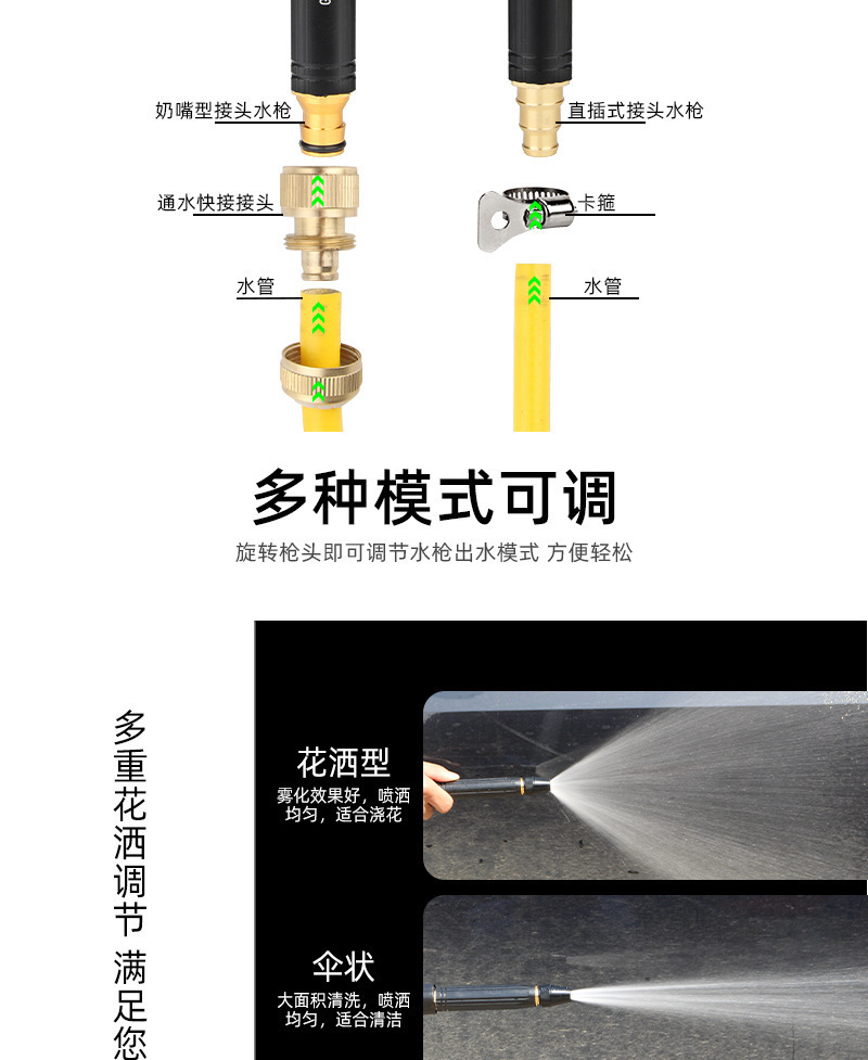 Black Diamond Car Wash Water Gun for Home Use, Tap Water Hose, High-Pressure Cleaning, Powerful Pressure Washer Nozzle