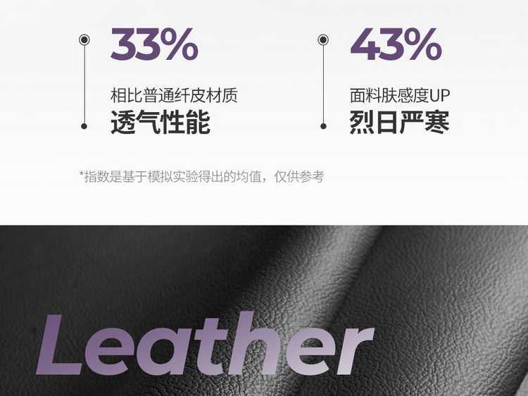 2625 model Baojun Xiangjing seat cushion, full coverage, four-season special seat cover, perforated leather car accessories, car seat cover