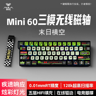 ����MINI60HE���S�I����C���b��ģRT늸��Α���ƻ��о���8K��